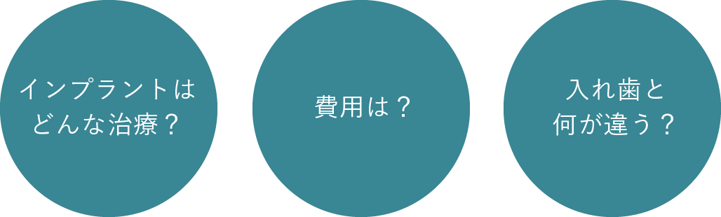 「インプラントはどんな治療？」「費用は？」「入れ歯と何が違う？」