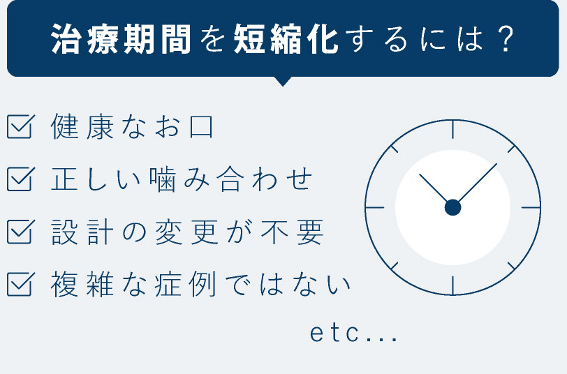 治療期間を短縮化するには？「健康なお口」「正しい噛み合わせ」「設計の変更が不要」「複雑な症例ではない」etc...