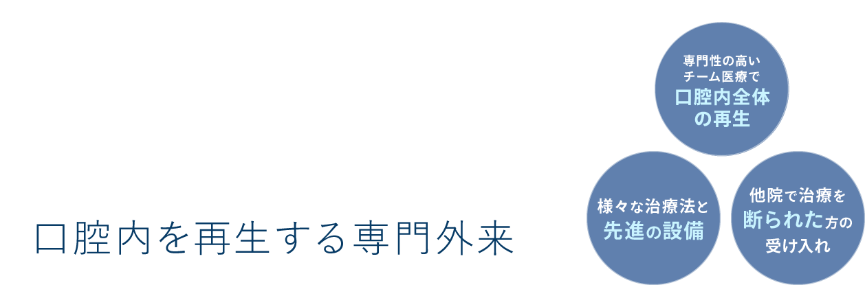 名古屋・栄の歯を失った方や歯がボロボロの方の口腔内を再生する専門外来