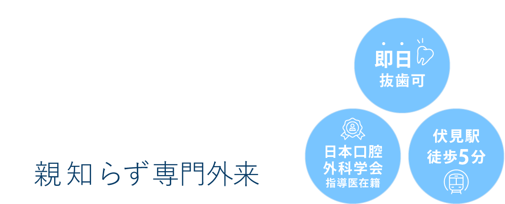 出血や膿が出る、親知らずの虫歯化、歯ぐきの腫れ・痛み、歯並びの乱れ