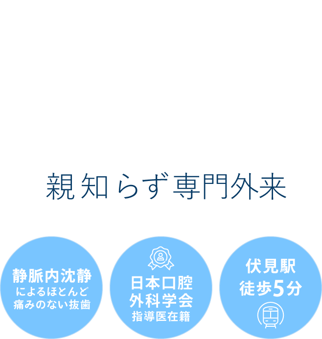 名古屋・栄の腫れや痛みに最大限配慮した親知らず専門外来　静脈内鎮静によるほとんど痛みのない抜歯・日本口腔外科学会指導医が在籍・伏見駅徒歩5分
