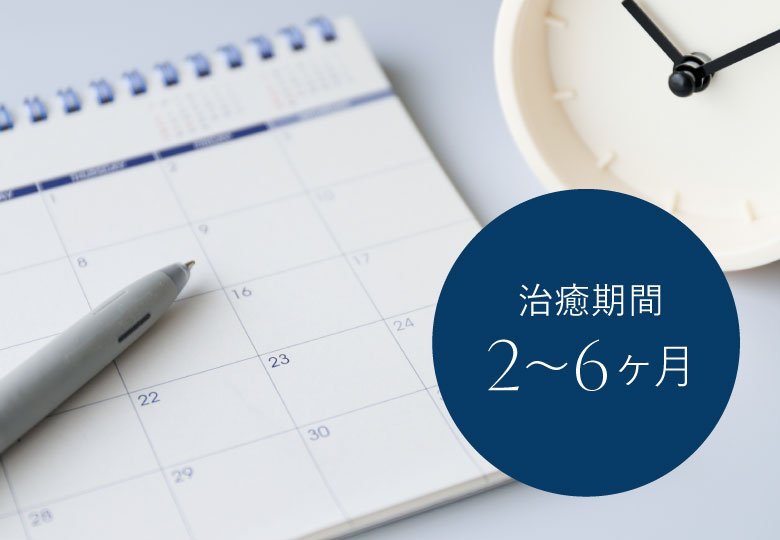 治癒期間2〜6ヶ月